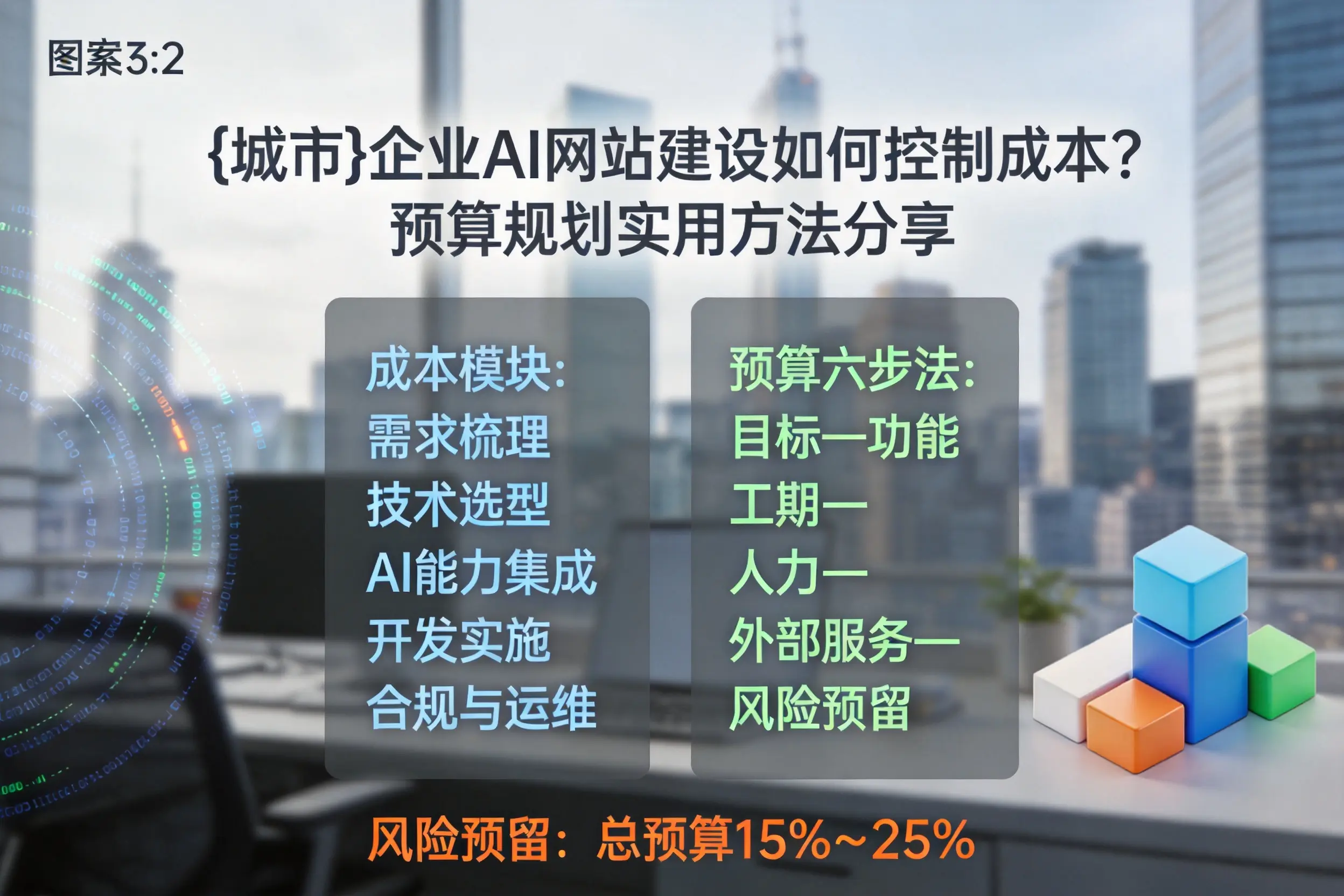 唐山企业AI网站建设如何控制成本？预算规划实用方法分享
