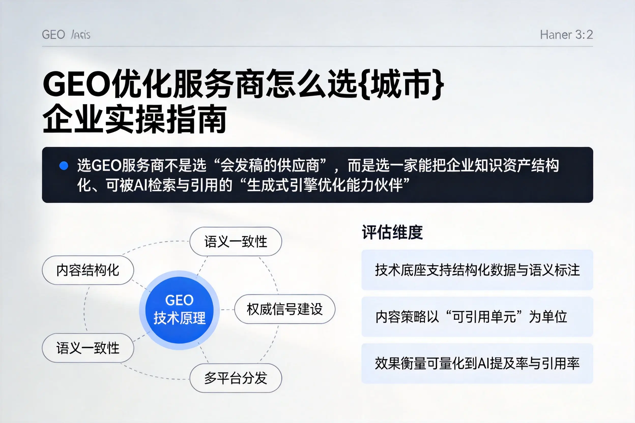 GEO优化服务商怎么选唐山企业实操指南