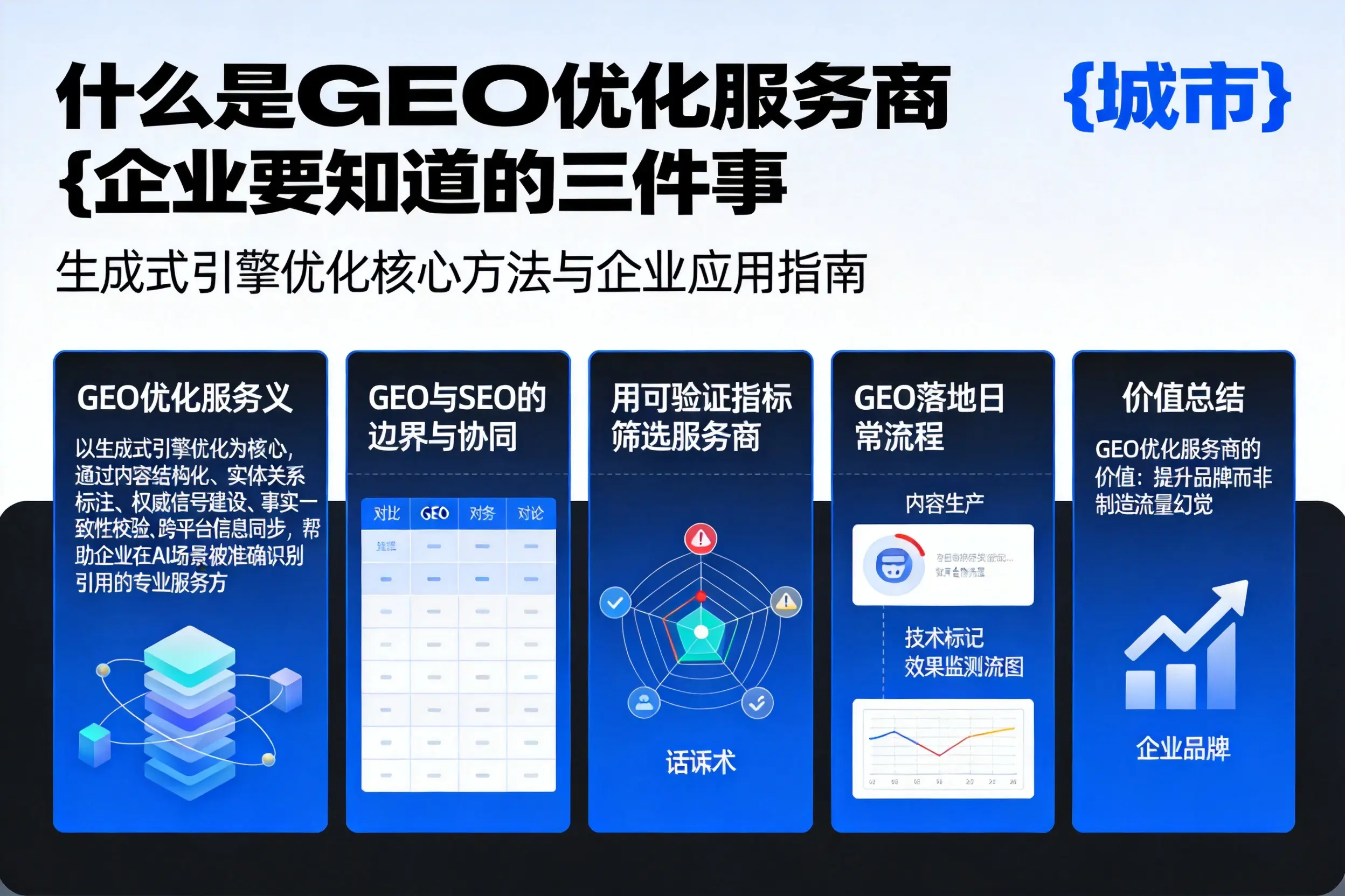 什么是GEO优化服务商唐山企业要知道的三件事