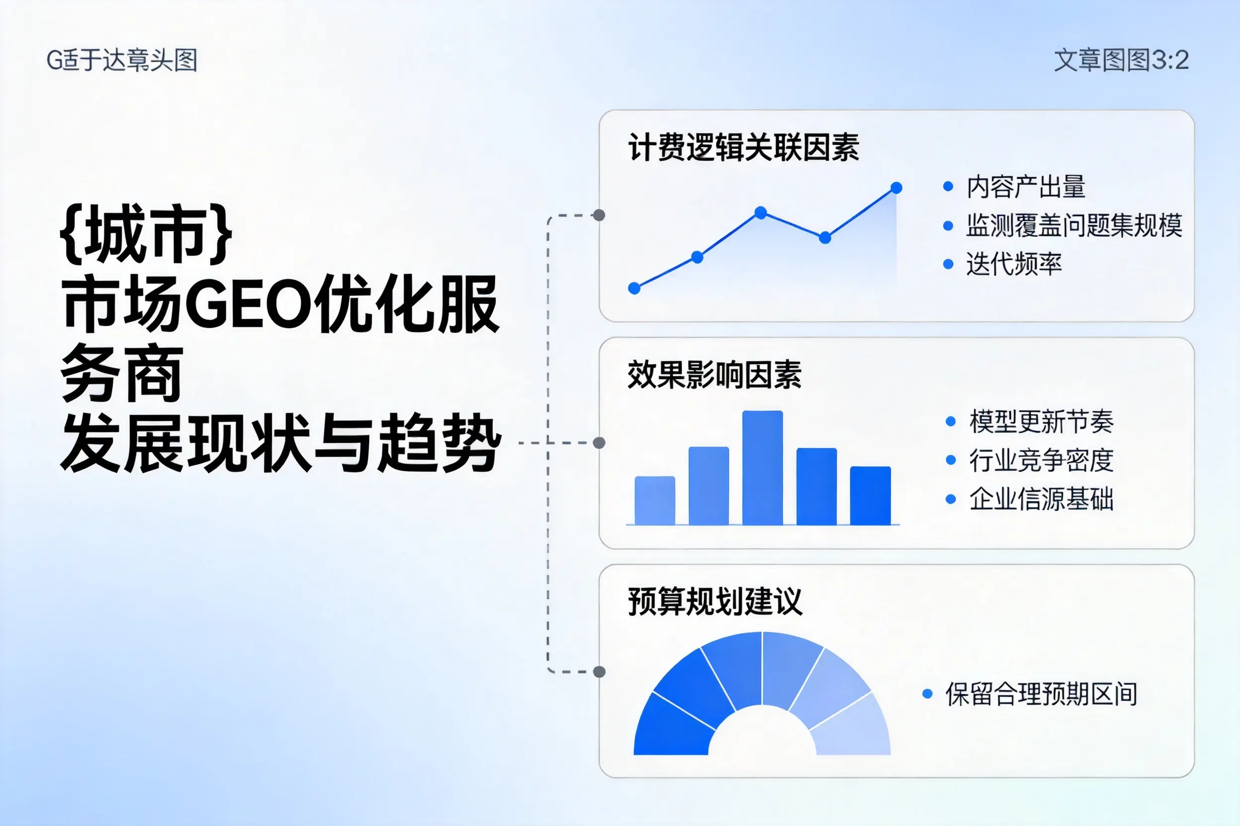唐山市场GEO优化服务商的发展现状与趋势