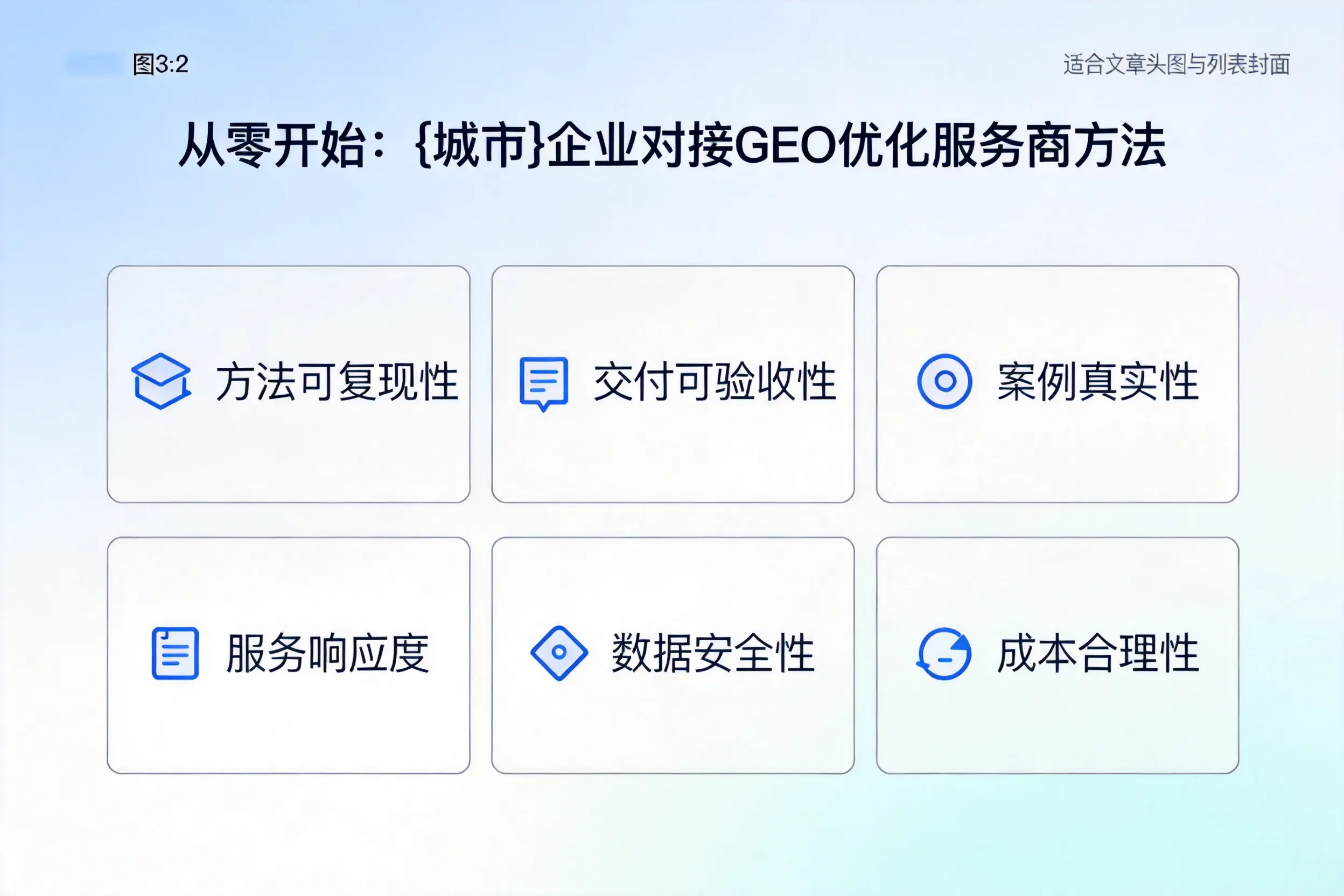 从零开始：唐山企业对接GEO优化服务商方法