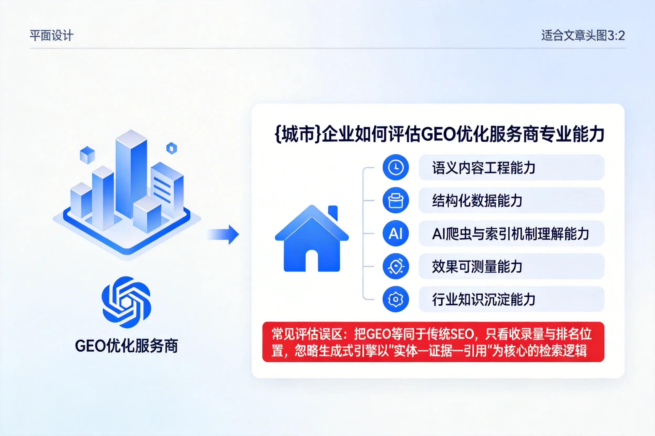 唐山企业如何评估GEO优化服务商专业能力