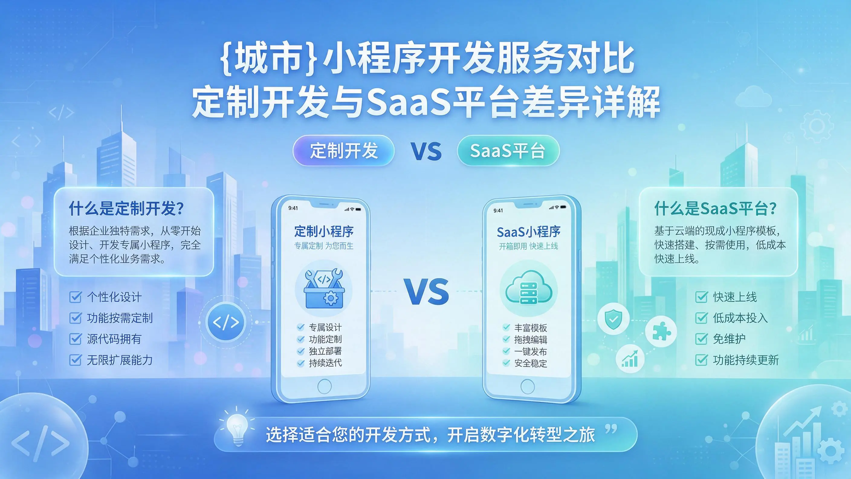 唐山小程序开发服务对比：定制开发与SaaS平台差异详解