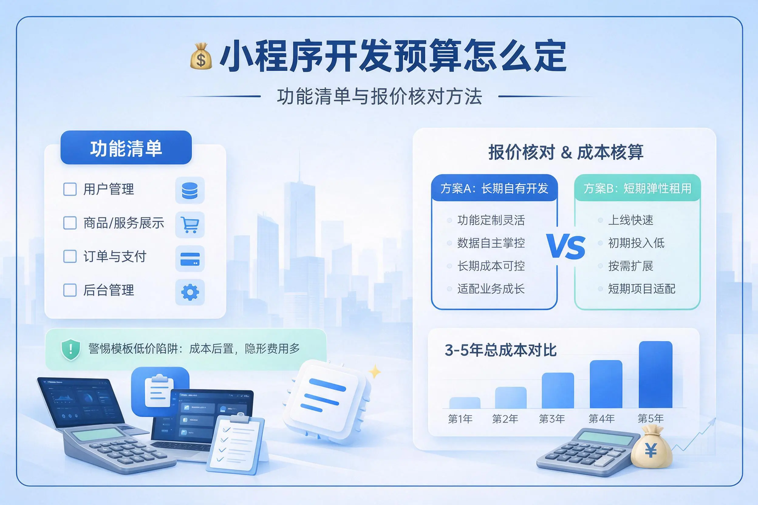 唐山小程序开发预算怎么定:功能清单与报价核对方法