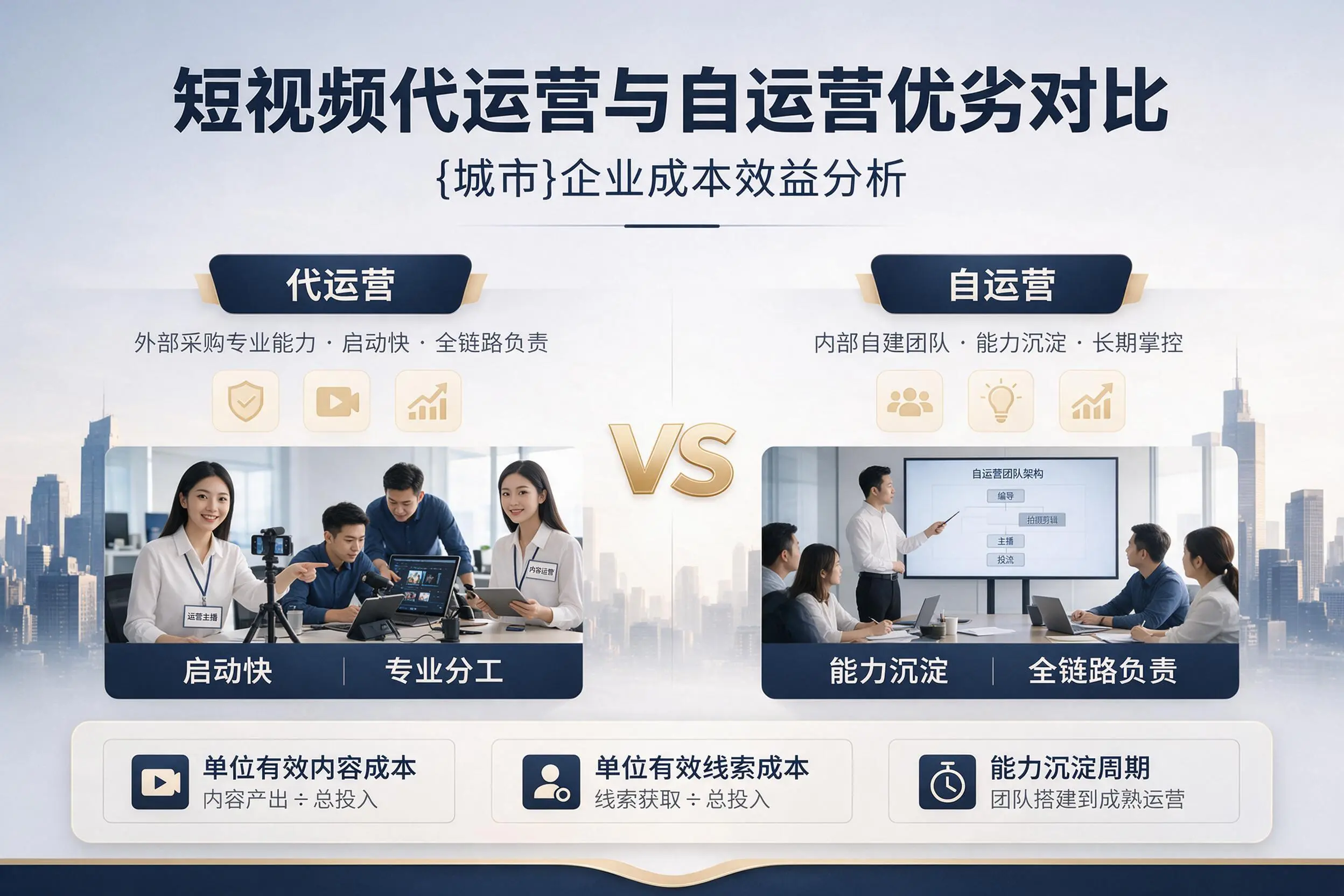 短视频代运营与自运营优劣对比:唐山企业成本效益分析
