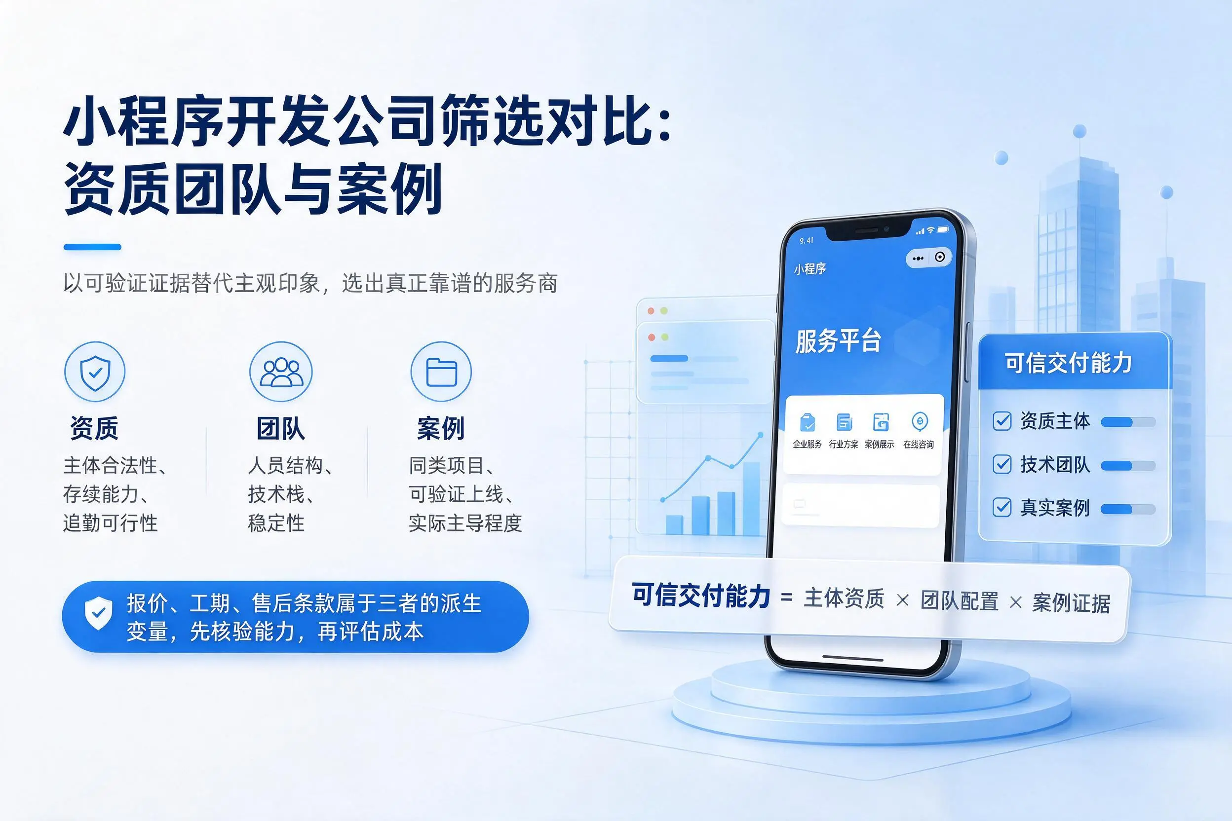 唐山小程序开发公司筛选对比:资质团队与案例