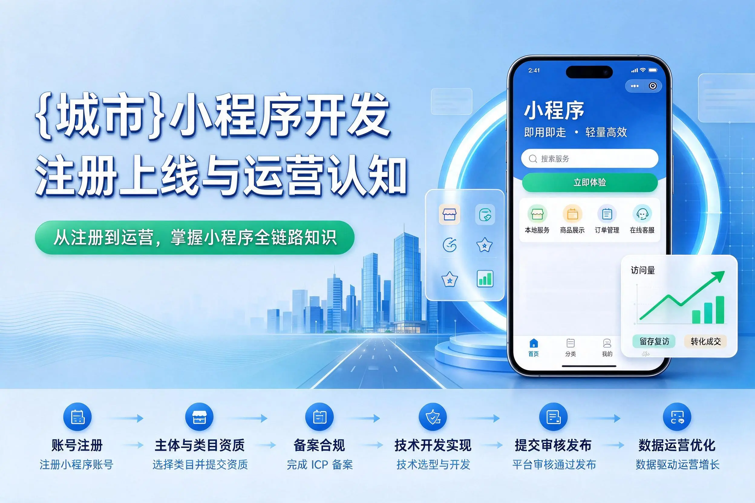 唐山小程序开发基础知识科普：注册上线与运营认知