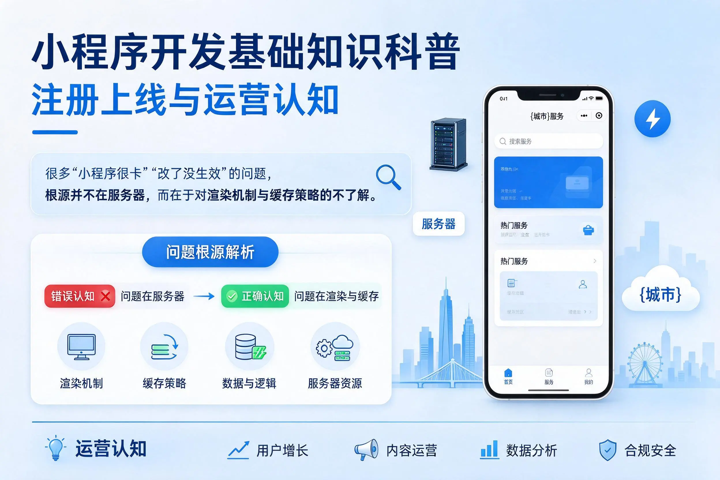 唐山小程序开发基础知识科普：注册上线与运营认知