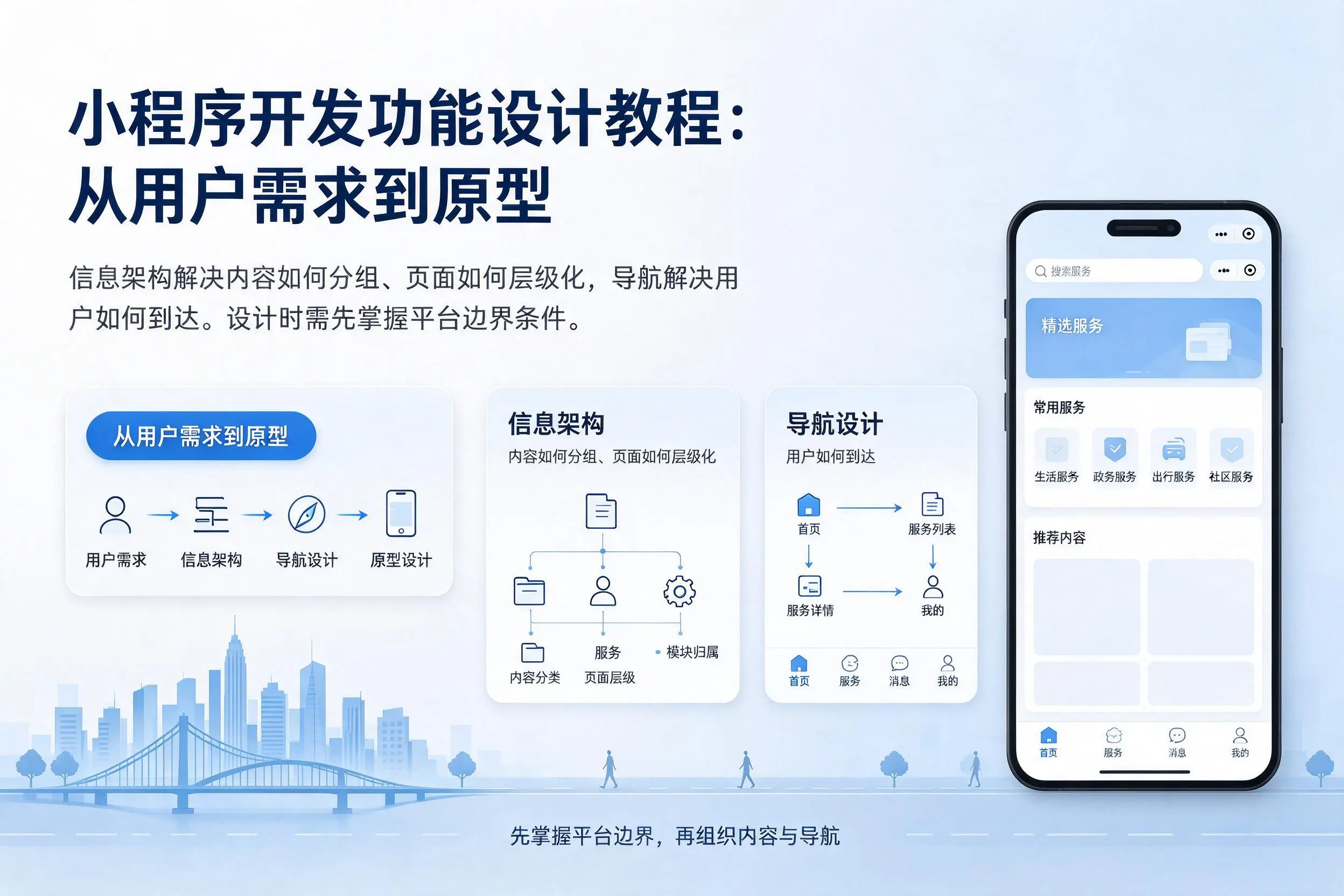 唐山小程序开发功能设计教程：从用户需求到原型