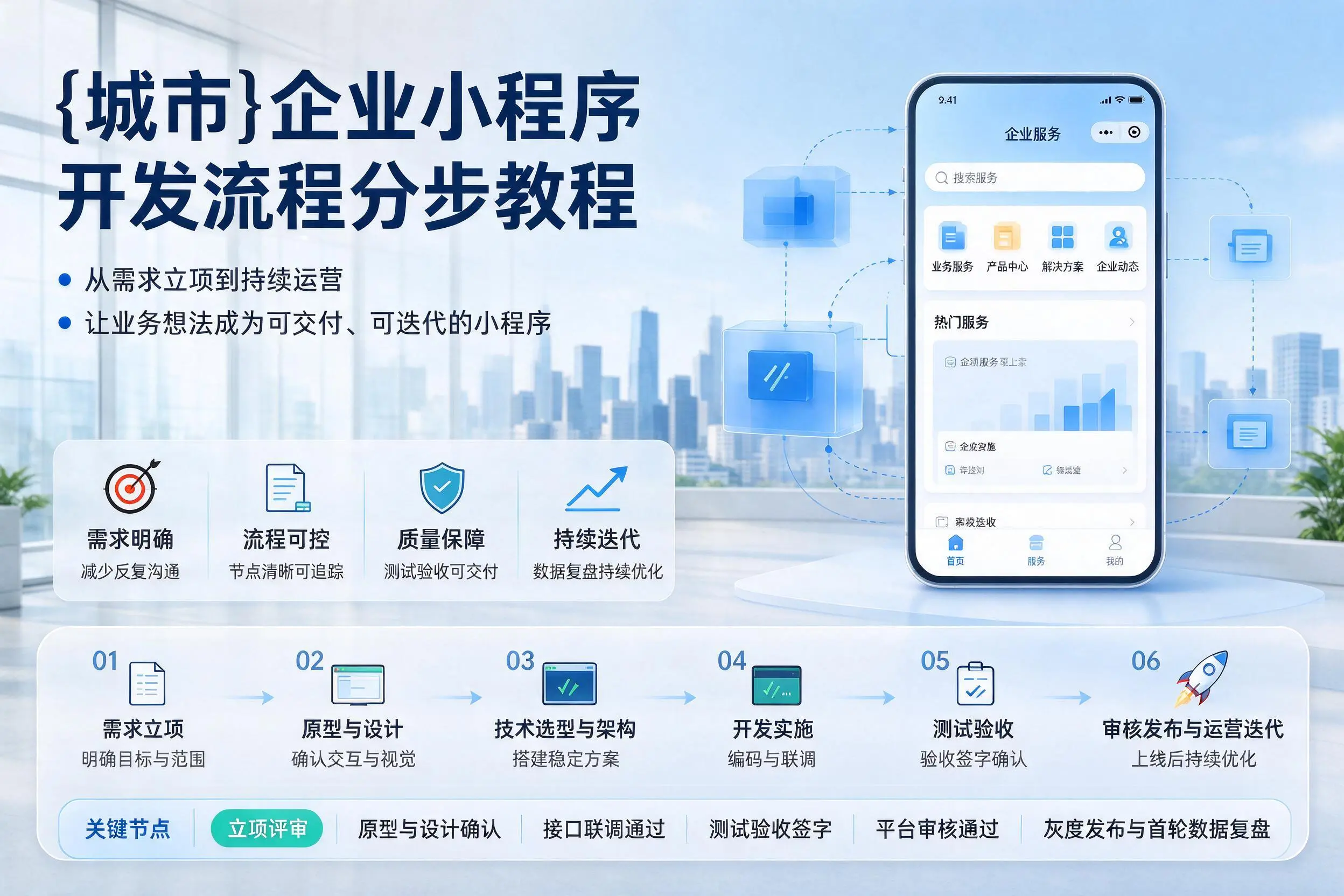 唐山企业小程序开发流程分步教程与关键节点说明