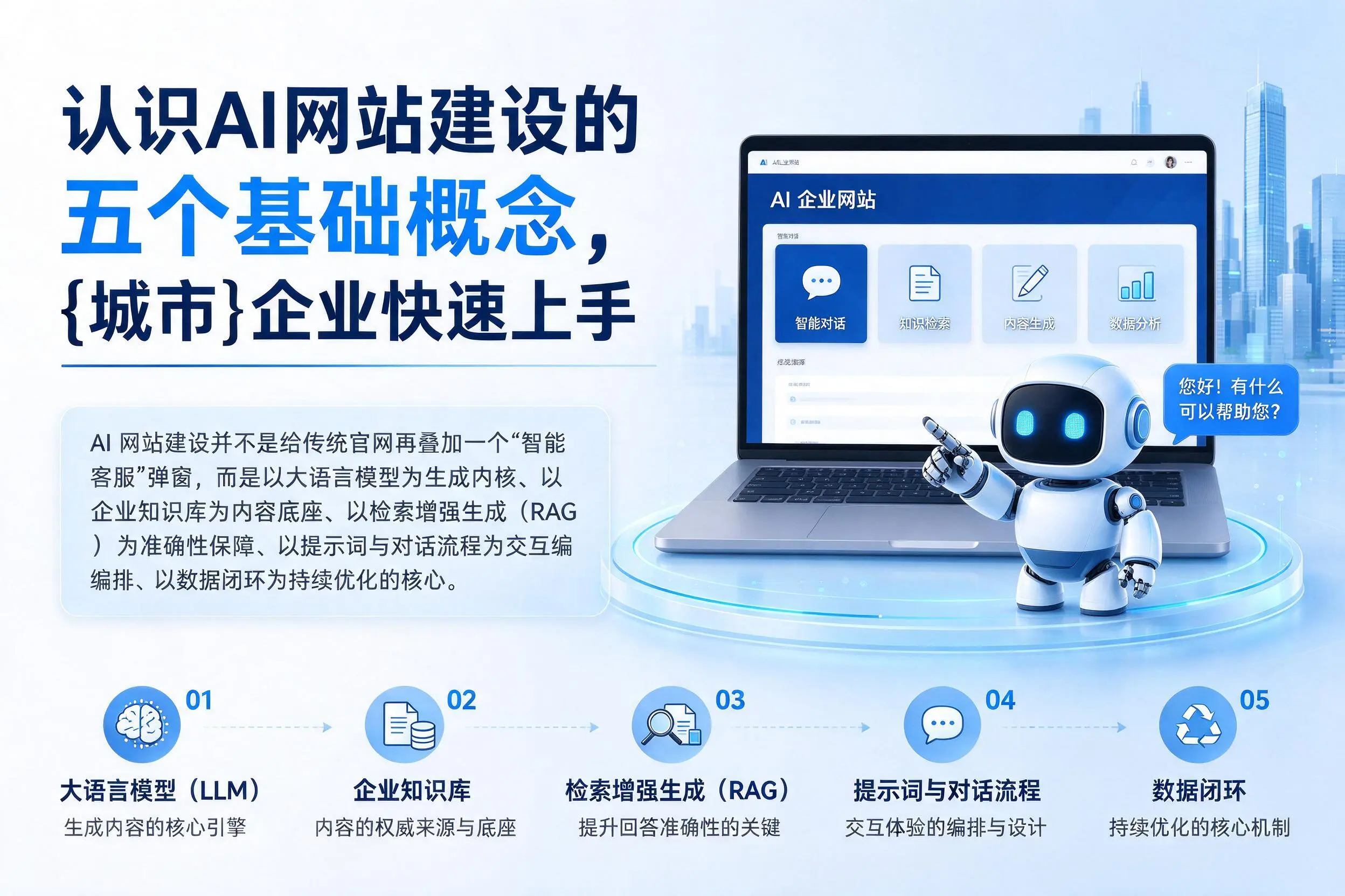 认识AI网站建设的五个基础概念，唐山企业快速上手