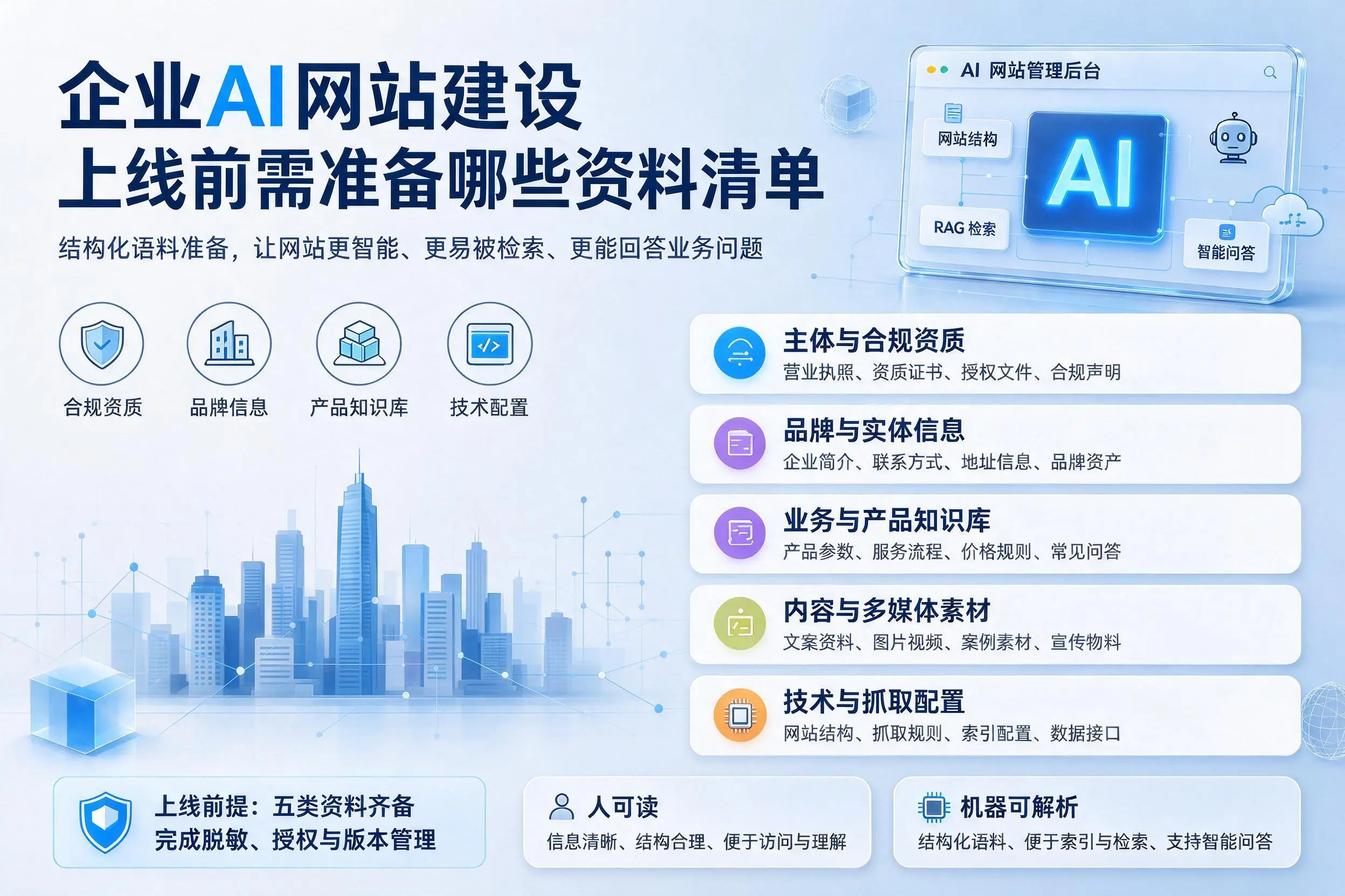 唐山企业AI网站建设上线前需准备哪些资料清单