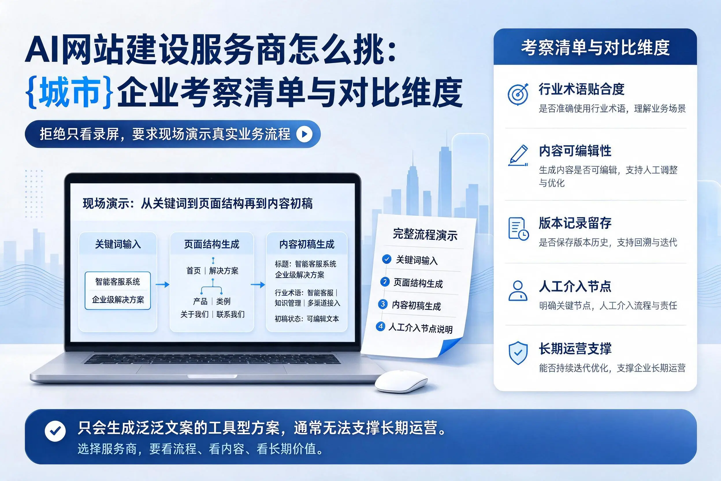 AI网站建设服务商怎么挑:唐山企业考察清单与对比维度