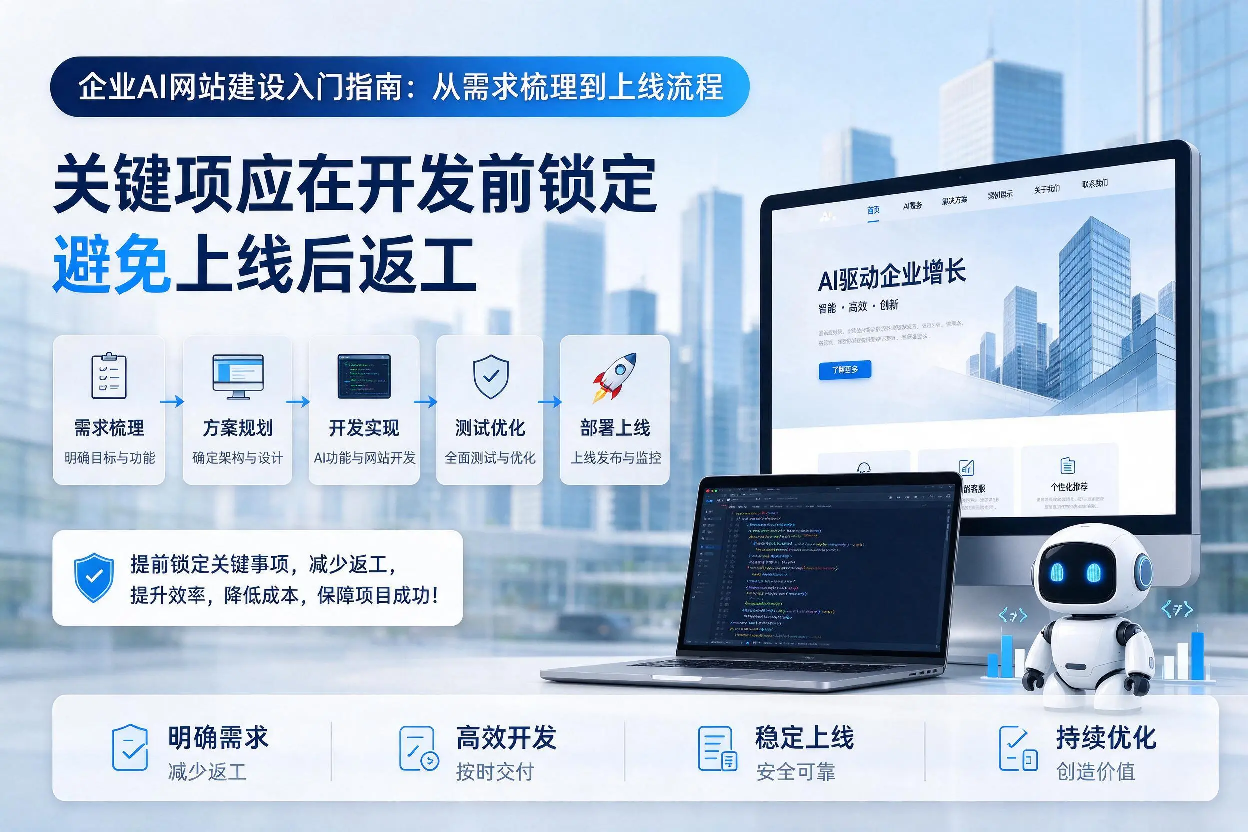 唐山企业AI网站建设入门指南:从需求梳理到上线流程