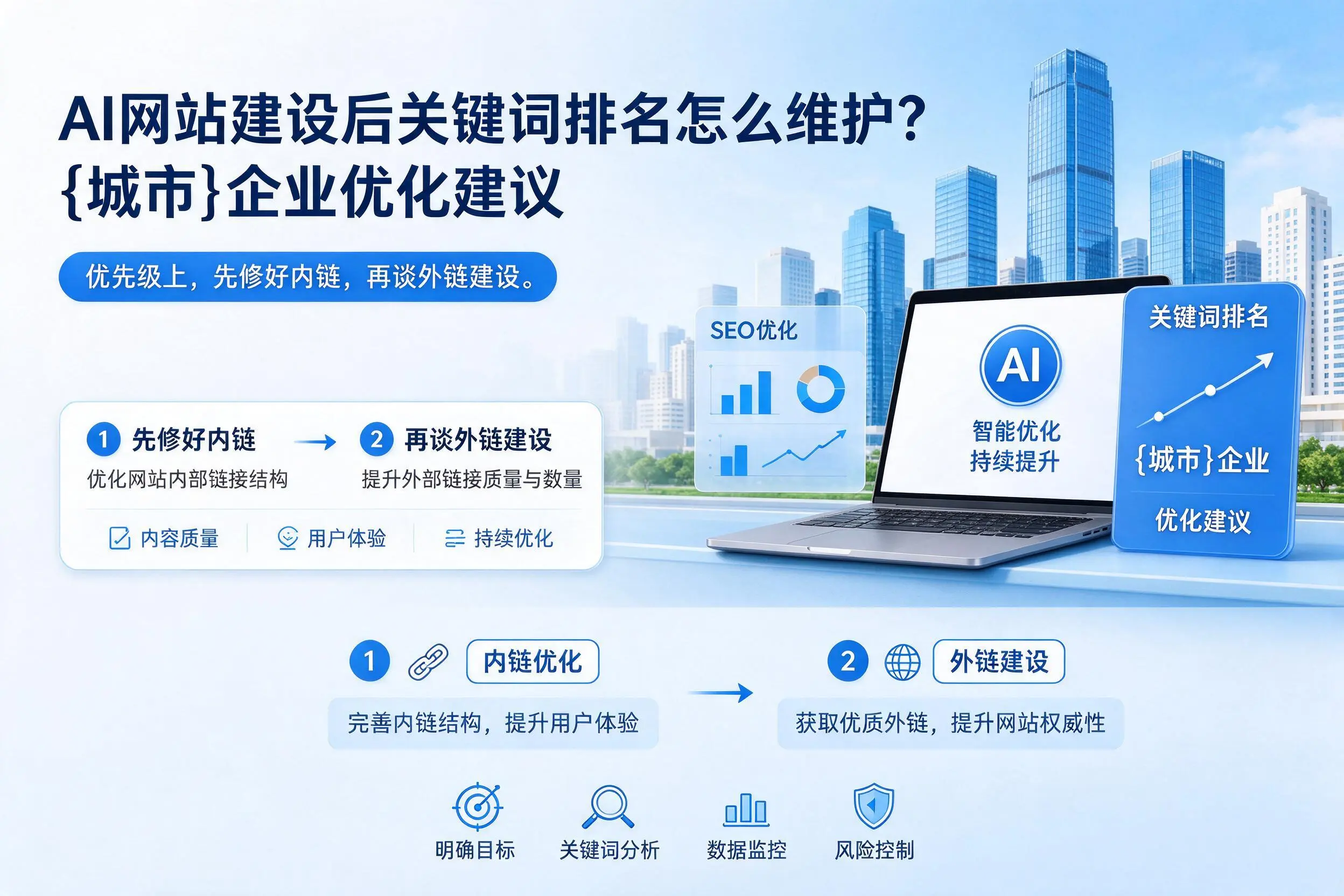 AI网站建设后关键词排名怎么维护?唐山企业优化建议