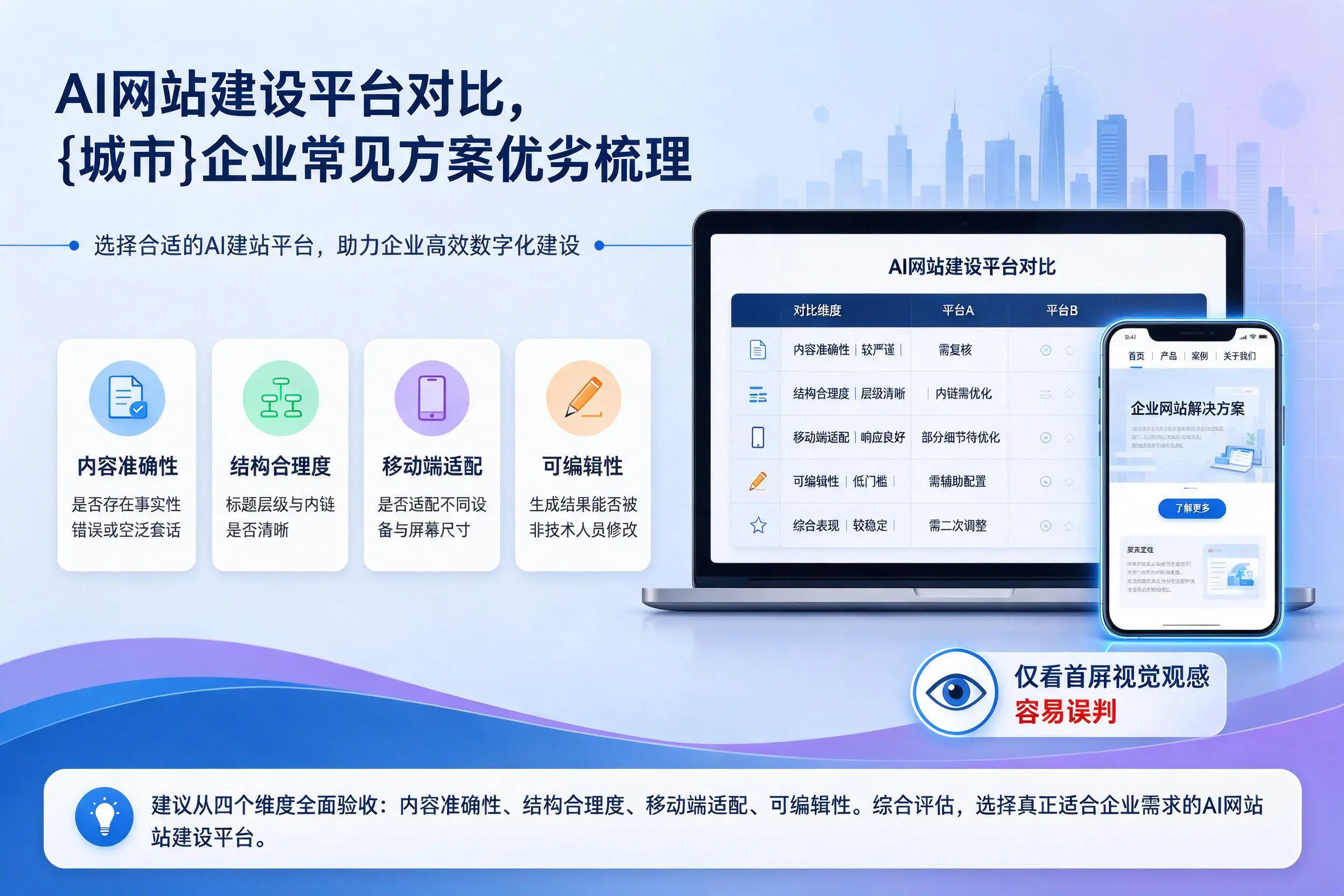 AI网站建设平台对比，唐山企业常见方案优劣梳理