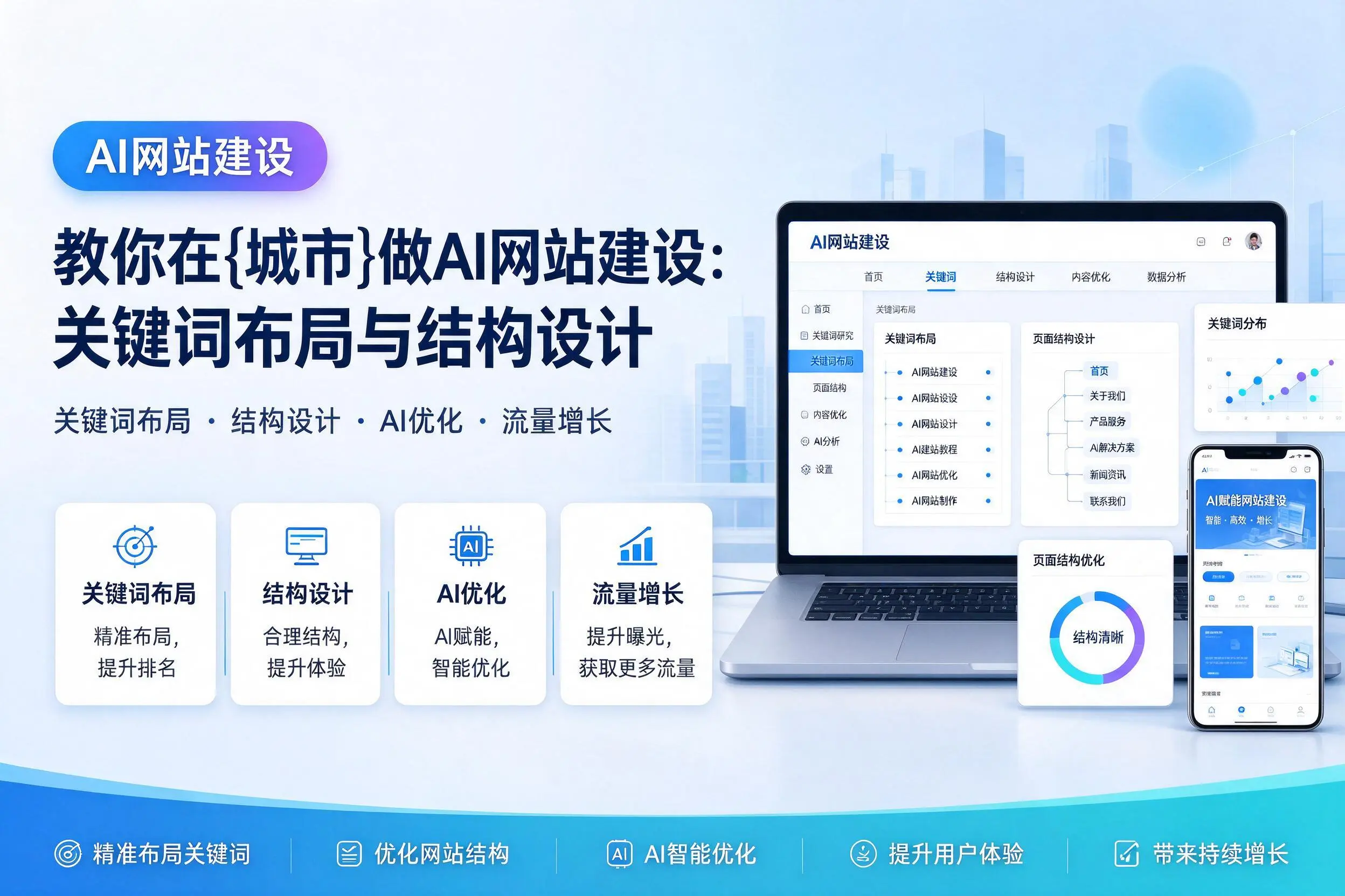 教你在唐山做AI网站建设：关键词布局与结构设计