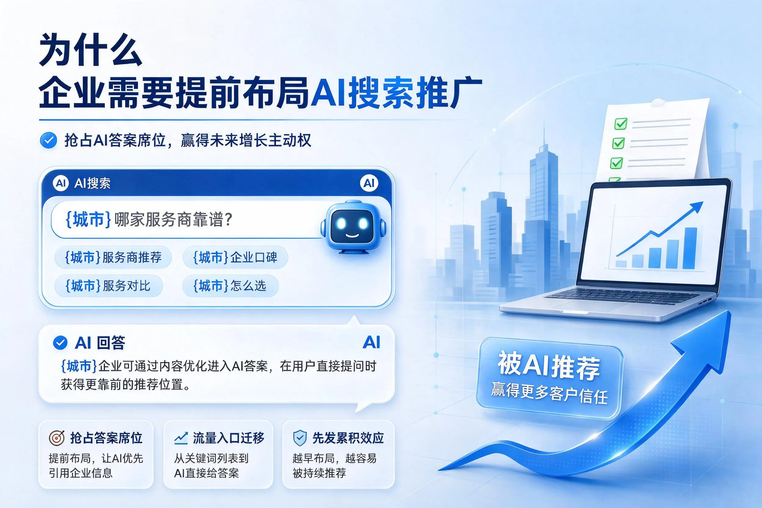 为什么唐山企业需要提前布局AI搜索推广
